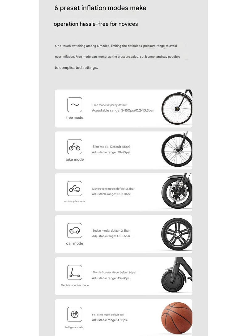 ضاغط هواء محمول من  2 لاسلكي - منفاخ إطارات صغير ، مضخة هواء أوتوماتيكية ، نفخ تلقائي سريع 150 رطل لكل بوصة مربعة مع مقياس ضغط رقمي (محمول و USB-C) للسيارة ، والدراجات ، والدراجات النارية ، والكرة ، - Image 2