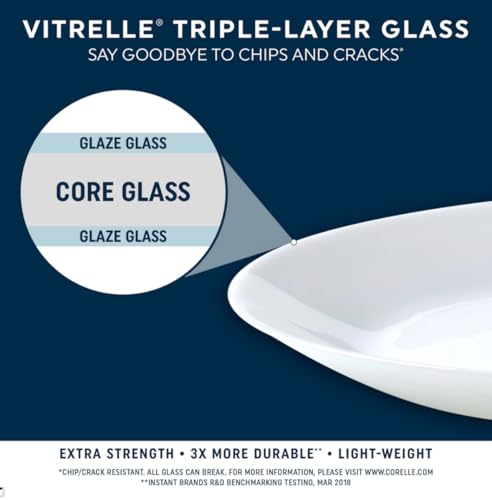 Corelle Vitrelle Signature Wildflower Scatter 12-Piece Dinnerware Set - Image 4