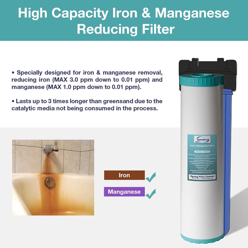 iSpring Whole House Water Filter Cartridge, Iron & Manganese Reducing Water Filter Whole House, 4.5" x 20", Model: FM25B - Image 2