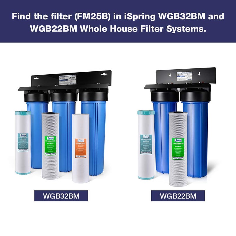 iSpring Whole House Water Filter Cartridge, Iron & Manganese Reducing Water Filter Whole House, 4.5" x 20", Model: FM25B - Image 3
