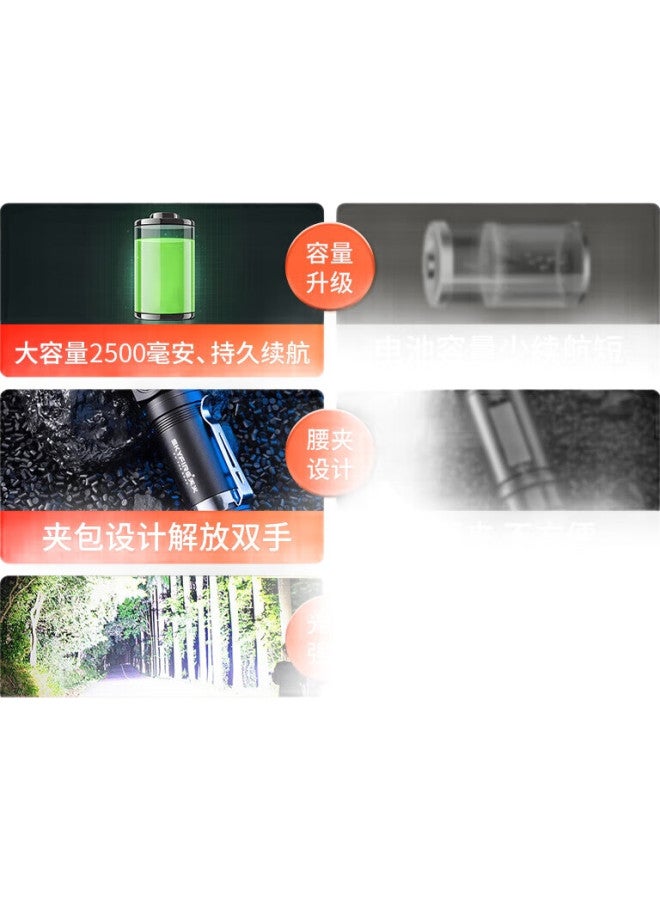 SkyFire Flashlight, High Brightness, Long Battery Life, Outdoor Survival, Super Bright, Military-Grade, Rechargeable, Compact, Mini, For Beach Combing And Outdoor Use - Image 2