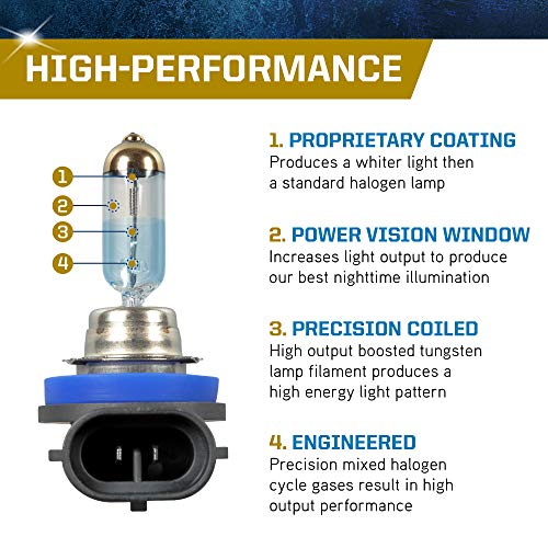 PEAK Power Vision Gold Automotive High Performance H11 55W Headlights (2 Pack), White - Image 3