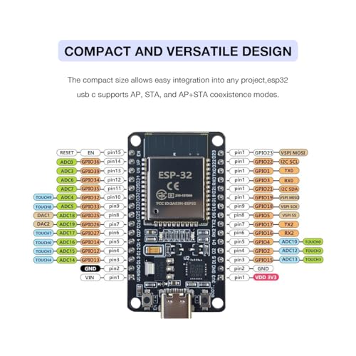 Hosyond 3Pack ESP32 ESP-32S Development Board USB-C WiFi Bluetooth Dual Core Microcontroller for Arduino IDE, Support AP/STA/AP+STA, CP2102 Chip ESP-WROOM-32 - Image 4