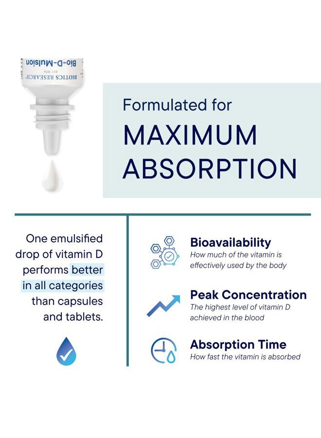BIOTICS Bio-D-Mulsion Forte Liquid Vitamin D Drops 4000 IU – Vitamin D3 2000iu /Drop for Adults –Best Absorption, Strengthens Bones, Supports Cardiovascular & Immune System -1 fl oz - Image 3