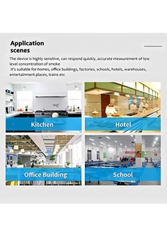 Generic Smart WiFi Natural Gas Leak Detector with LCD Display and Temperature Sensor, Plug-in Sensor for LPG, LNG, Methane, and Butane Gas Detection.  - Image 4