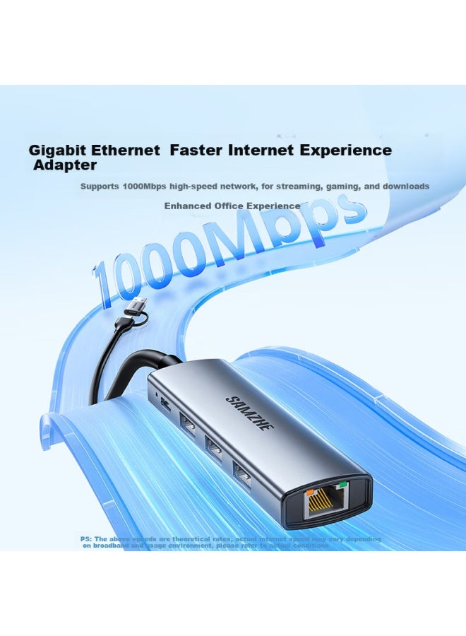 Samzhe Usb3.0 To Gigabit Ethernet Type-c Docking Station Splitter Network Cable Adapter Rj45 For Apple 15 Macbook Huawei Notebook Computer Conversion Hwk1-s - Image 1