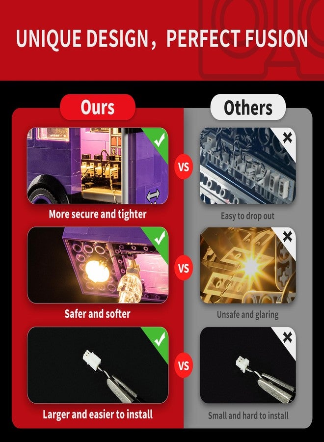 BRIKSMAX طقم إضاءة مغامرة حافلة الفرسان من BRIKSMAX - إضاءة LED لليغو 76446 - 1 قطعة، 4.72 × 6.5 × 1.57 بوصة، للأعمار 8 وما فوق - Image 5