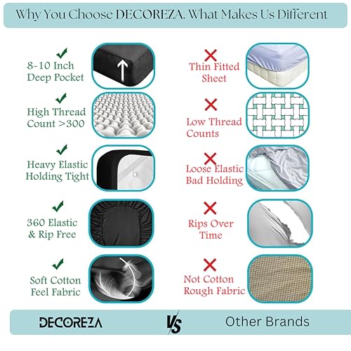 DECOREZA Premium Cotton Feel Elastic Fitted Bedsheet Queen Size 60 x 78 Inch with 2 Pillow Covers | All-Around Elastic | Soft & Breathable | Mattress Upto 10 Inches (Anokhi Beige) - Image 3