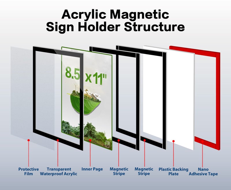 VAIIGO 8.5" x 11" Acrylic Sign Holder Wall Mount, Self-Adhesive Magnetic Display Frame with Nano Tape and Strong Magnetic Border for Wall, Door, Glass, Home, Store, Office (Black, 3Pack) - Image 4