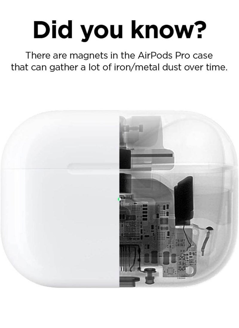 Elago Dust Guard for AirPods Pro and AirPods Pro 2nd Generation Dust Proof Film - Dark Grey  - Image 3