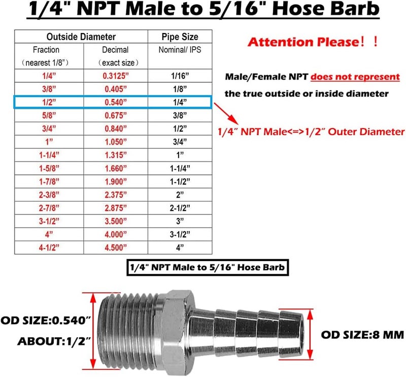 beduan Stainless Steel 5/16" Hose Barb to 1/4" Male NPT Home Brew Fitting Water Fuel Air (Pack of 2) - Image 1