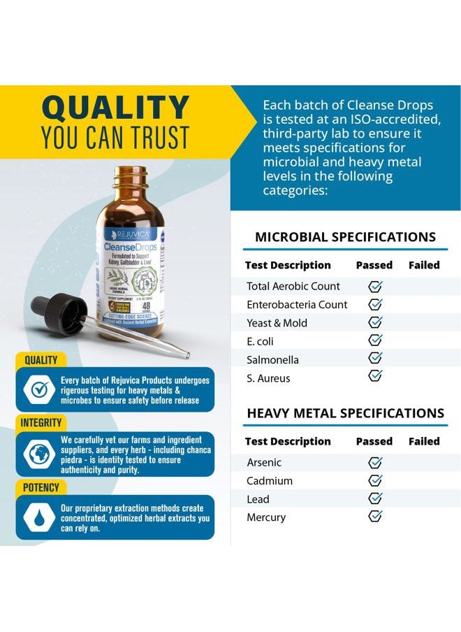 Rejuvica Health Cleanse Drops - Advanced Kidney & Gallbladder Cleanse Support Supplement - Liquid Delivery for Better Absorption - Chanca Piedra Used in Amazonian Rainforest  - Image 5