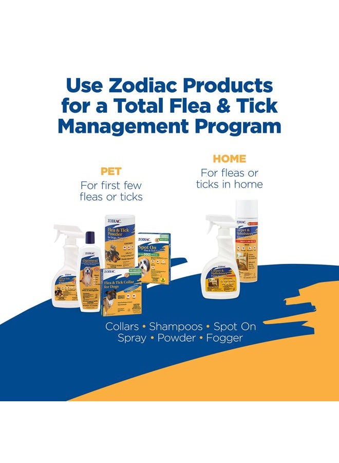 Zodiac Flea & Tick Spot On for Medium Dogs 31-60 lbs/4-pk - Image 3