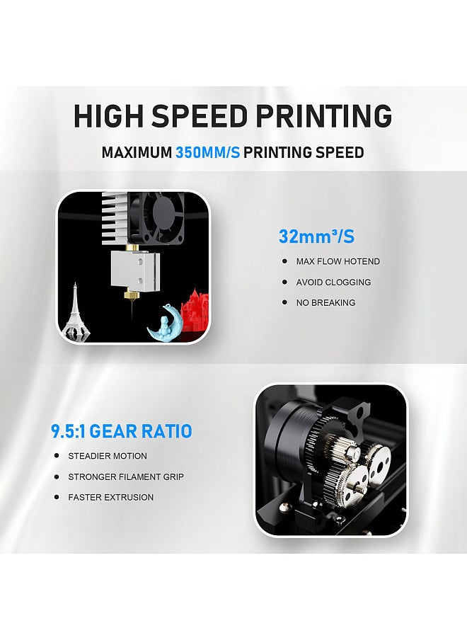 Two Trees - Upgraded High Speed Kit for SP-5 3D Printer with Short-range Extruder (with Deceleration) and 3.5-inch Color Touchscreen Dual Cooling Fan 350mm/s Printing Speed Suitable for 1.75mm Filament - Image 1