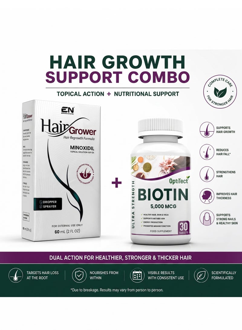OptiTect Hair Growth Support Combo – Optitect Biotin 5000mcg 30 Tablets+Empower Nutrition Minoxidil Spray 60ml - Image 2
