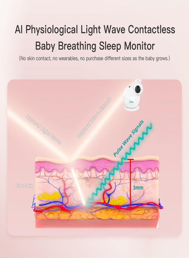 آي بيبي جهاز مراقبة الأطفال الذكي iBaby i7، جهاز مراقبة صحة الطفل: تتبع البيانات الصحية وأنماط النوم - كاميرا واي فاي بدقة 1080 بكسل، رؤية 360 درجة، رؤية ليلية، صوت ثنائي الاتجاه، تنبيهات البكاء والسلامة، حامل جداري - Image 3