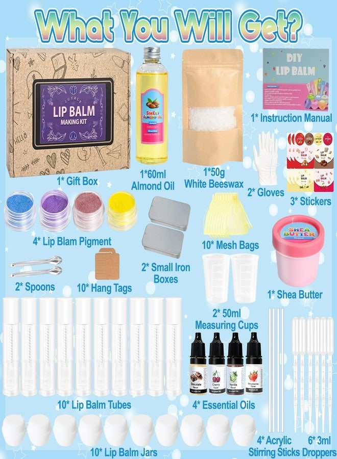JUYRLE DIY Lip Balm Kit - Make Your Own Natural Beeswax Lip Balm with Containers, Moisturizing Base, Perfect for Kids and Adults - Image 2