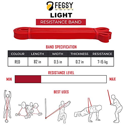 FEGSY Resistance Bands for Exercise, Stretch Loop Pull up Assist Bands for Fitness, Home Gym Workout, Stretching for Men, Women (Red (15-35 LBS)) - Image 2