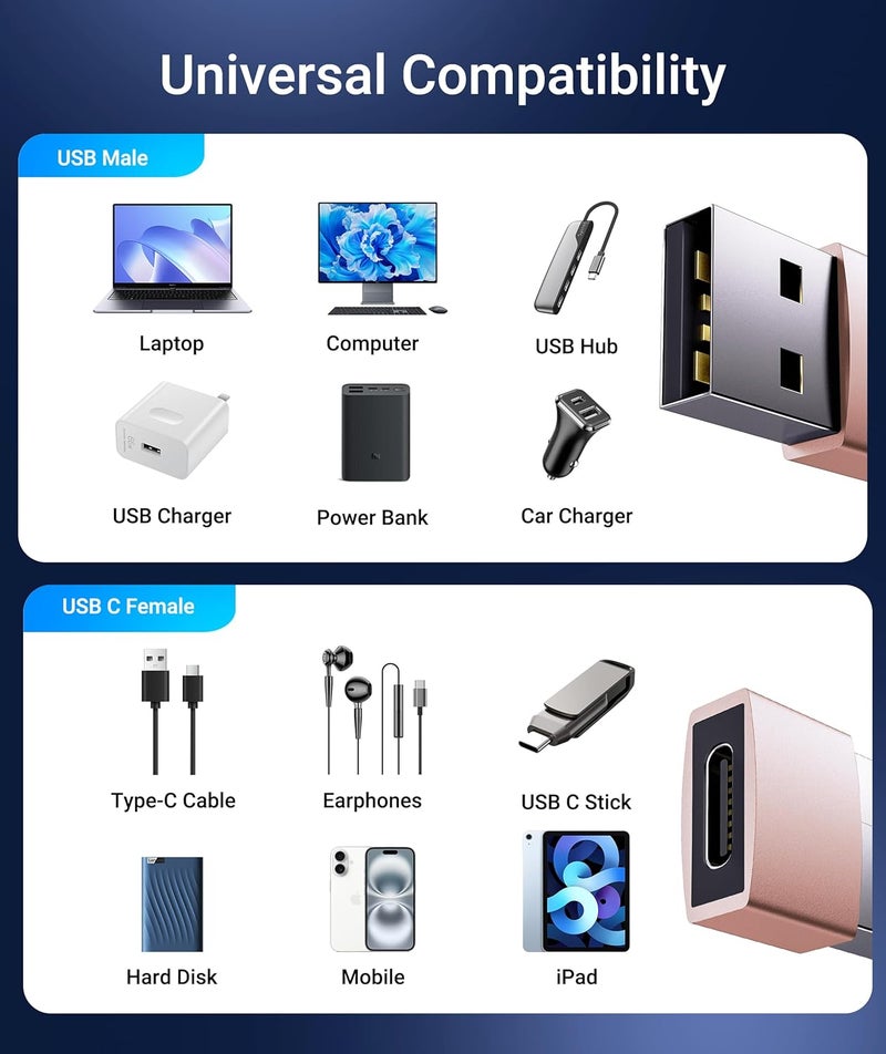 Syntech محول USB C أنثوي إلى USB A ذكر 3 حزمة، كابل شاحن نوع C محول طاقة متوافق مع iPad Air 7، iPhone 17/16/15/14 Pro Max، Apple Watch Series 10/9، Samsung Galaxy S20 وغيرها، ذهب وردي - Image 5