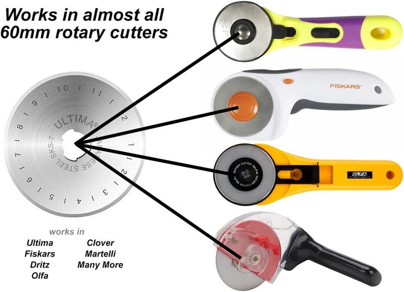 Ultima 60mm Rotary Cutter Blades – 10 Blades Per Pack – Fits Most Rotary Cutters Including Fiskars, Olfa, Martelli and TrueCut – Cuts Quilting Fabric, Leather, and More - Image 2