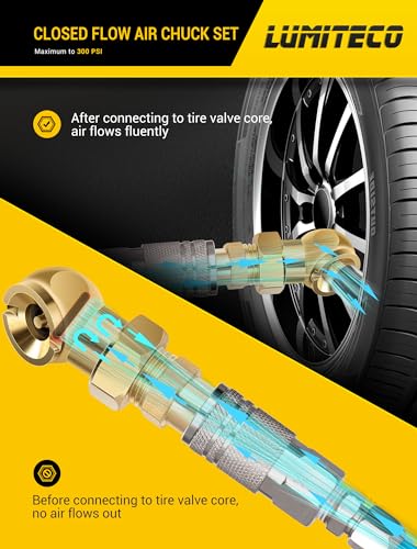 LUMITECO 2-Pack Ball Foot Air Chuck Set, 1/4" FNPT Closed Flow Tire Chuck Inflator Nozzle w/Air Chuck Quick Connect, Tire Air Nozzle for Tire Inflator Gauge, Tire Hose Tool, Air Compressor Attachments - Image 3