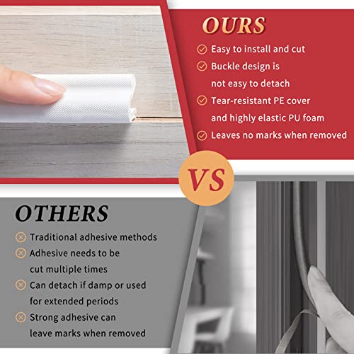 Fingwerk 26 Feet Long Reach Weather Stripping Door Seal, Fingwerk V-Shaped Replacement Door Seal Strip Foam Kerf Weather Stripping for Doors Frame Door Insulation Strip, Easy Cut to Size(White) - Image 2