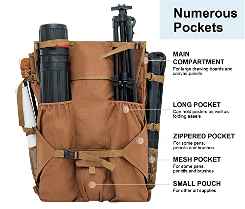 JJRING Heavy Duty Plein Air Artist Backpack with Handheld Strap, Art Supply Tote Bag for Carrying 18x24 Artwork, Drawing Boards (Brown) - Image 3