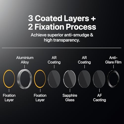 MAGEASY Sapphire Lens Protector for iPhone 16 Pro 6.3" & iPhone 16 Pro Max 6.9" (3 Lens) - Titanium Desert | Lenz - Image 5