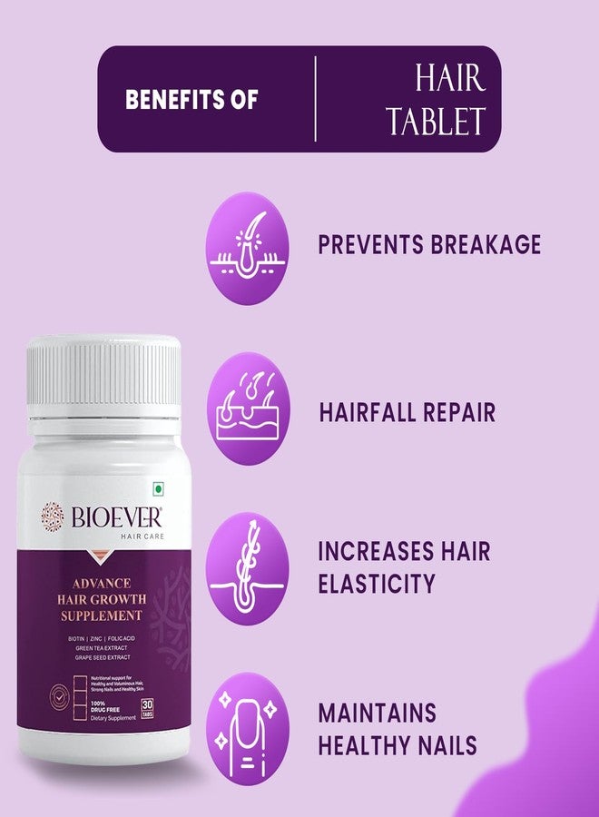 Bioever Hair growth Tablet 30 Tabs And Serum 50ML And Hair Fall Shampoo 200ML - Kit | Redensyl, Procapil, Biotin, Onion Seed Oil | All Hair Types | For Women & Men - Image 5