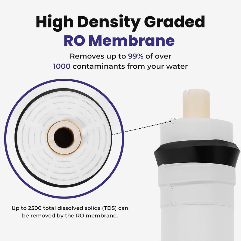 Bioplus High Flow RO Membrane 2500 TDS Advanced Water Filtration - Image 2