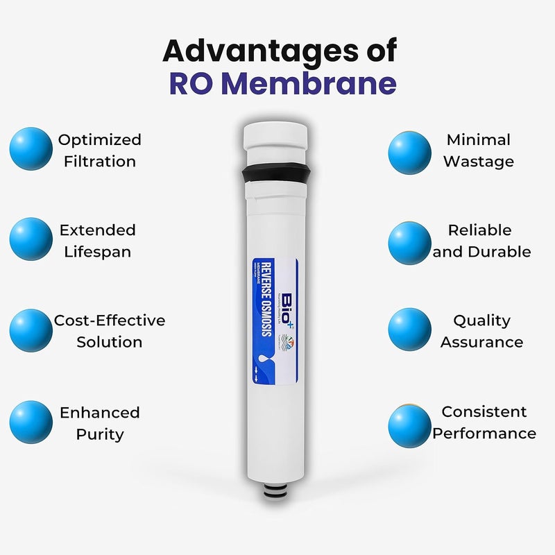 Bioplus High Flow RO Membrane 2500 TDS Advanced Water Filtration - Image 4
