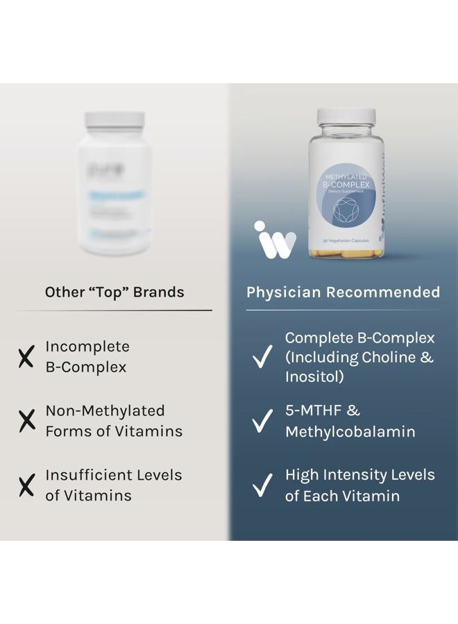 InfiniWell Methylated B-Complex Active B-Vitamin Blend, 90 Capsules (90 Day Supply), Mood and Energy Production Support Dietary Supplement, with 8 Essential B Vitamins, Choline, Inositol, Folate - Image 4