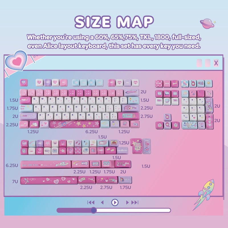 KiiBoom X Elyxirine Digital Dreams: Pastel Y2K Keycap Set, 144 Keys PBT Keycaps for Mechanical Keyboard, Compatible with ANSI/ISO, 60%, 65%, 75%, TKL, Full-Sized Layout (MOA Profile) - Image 3