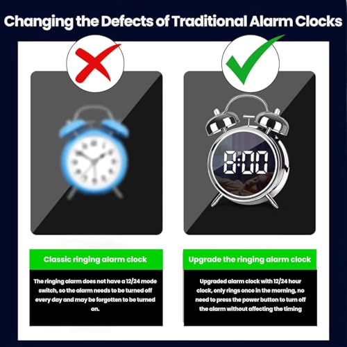 MORPICH Digital Alarm Clock for Students Heavy Sleepers Super Loud Adults, Twin Bell Retro Silent Non-Ticking Quartz with Backlight, Vinatge Style Luminous Alarm for Students Bedroom, Office (Black) - Image 4