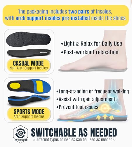 SHULOOK Women's Non Slip Work Shoes Slip Resistant Nurse Sneakers with Arch Fit Support Comfortable Mesh Walking Shoes for Food Service Chef Kitchen Restaurant Black 6.5 - Image 2