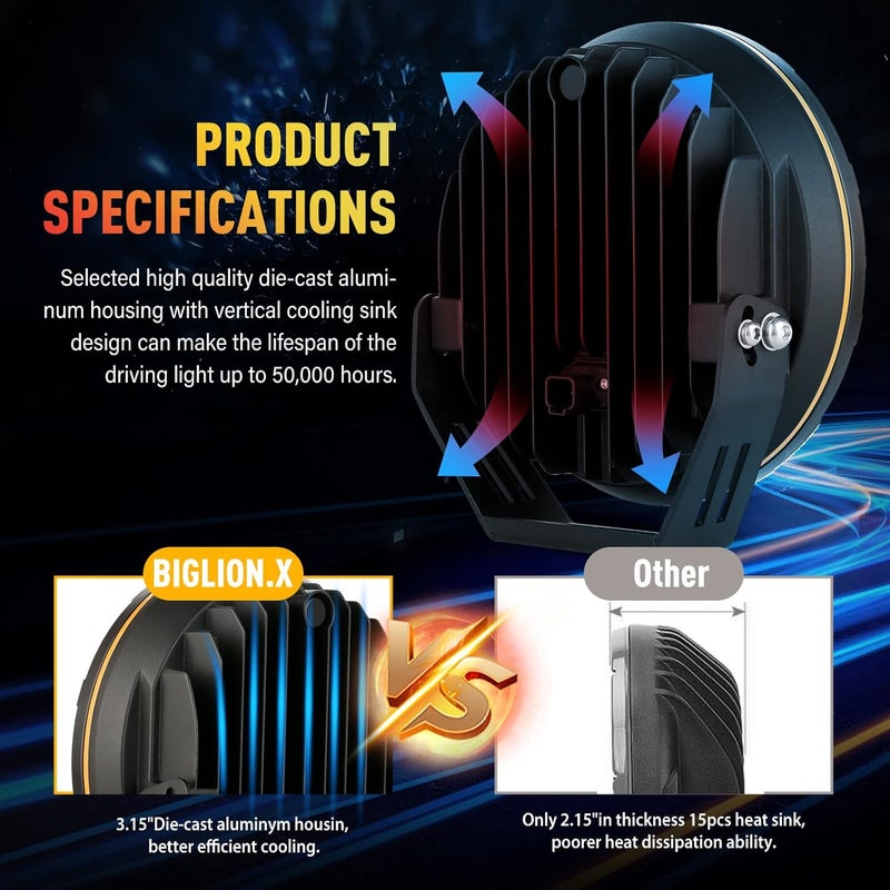 BIGLION.X مصابيح LED خارج الطرق دائرية مقاس 9 بوصة من - فائقة السطوع، مقاومة للماء IP68، 12 فولت/24 فولت لشاحنات البيك أب، SUV، UTV، 4WD - Image 5