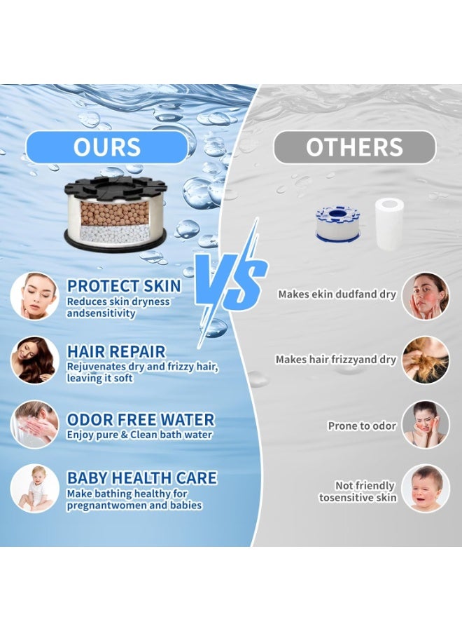 م.ا & ف'س فلتر مياه جديد فاخر ٤ في ١، طويل الأمد، لصنبور المغسلة. منقي مياه صنبور قابل للاستبدال للمطبخ والحمام. يزيل ٩٩٪ من الكلور، ويُنعم المياه العسرة. يُخفف جفاف البشرة، مناسب للبشرة الحساسة. - Image 5