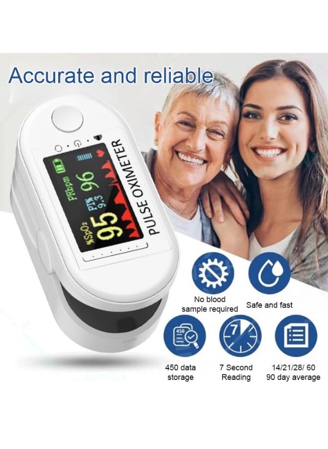 【Non-Invasive Glucose Monitor】Advanced Laser Testing Technology | Real-Time Blood Sugar Tracking Device with SPO2 Measurement | Ergonomic Design for Daily Check