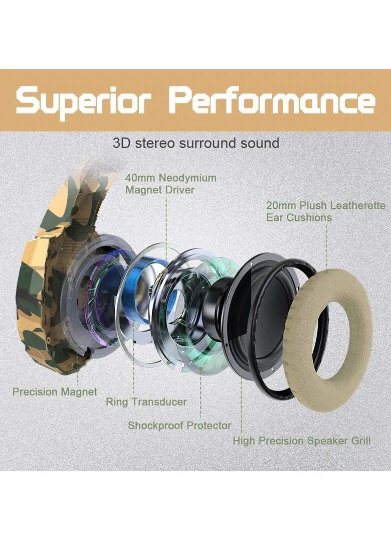 Python Fly G9000 PRO CC Wired Over Ear Gaming Headphones 7.1 Surround Sound Noise Isolating 120-degree Adjustable Mic 40mm Driver - for PC, PS5, Xbox, Mobiles, Tablets, Laptops  - Image 2