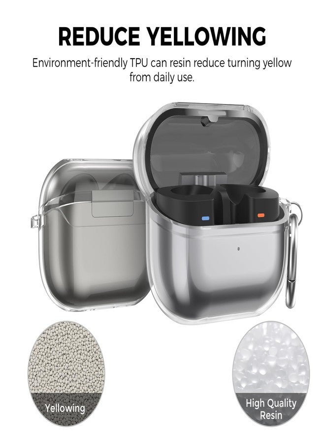 AhaStyle Transparent Case for Samsung Galaxy Buds 3 FE (2025) / Galaxy Buds3 Pro and Galaxy Buds 3 (2024) [Anti-Yellowing] Soft TPU Protective Case Compatible with Samsung Galaxy Buds3 Series - Image 5