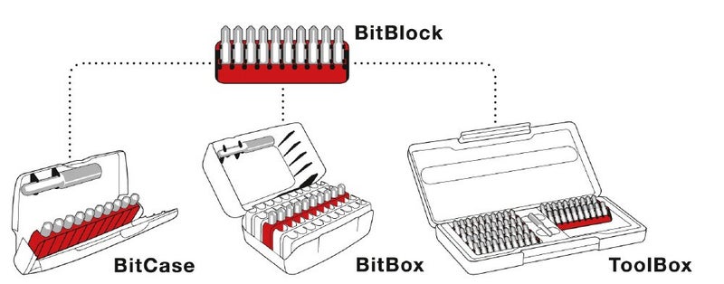 PB Swiss Tools Precision Bit Set PB C6.990 | 100% Swiss Made | Set of 30 C6.3 (1/4") Bits for Flat, Phillips, Pozidriv, Torx, Tamper-proof Torx and Hex Socket Screws - Image 2