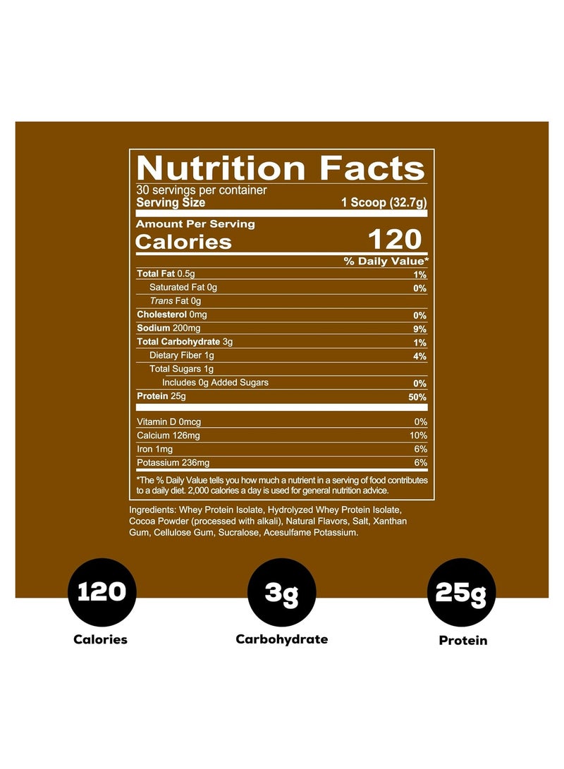 REDCON1 Isotope 100% Whey Isolate, Chocolate - Keto Friendly Whey Protein Powder - Low Carb + Zero Sugar Whey Protein Isolate - Keto Protein Powder (30 Servings)