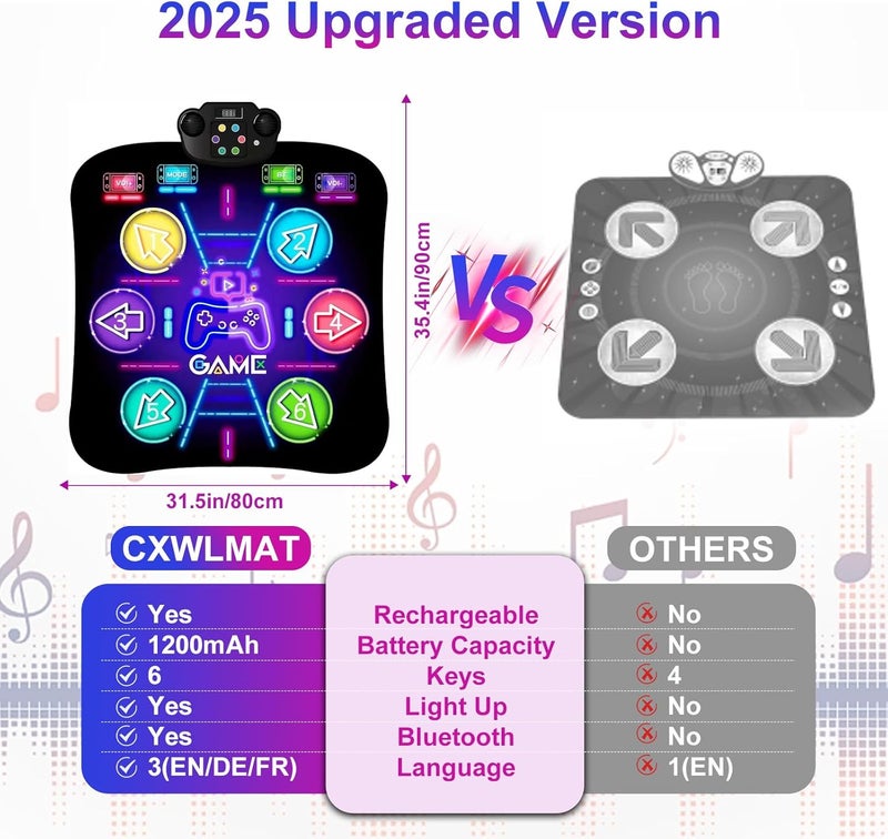 2025 Updated Dance Mat for Children 3 4 5 6 7 8+ Years Old, CXWLMAT Rechargeable Bluetooth Dance Mats Battery with Large Capacity, Music Luminous Dance Mat Girls Toy for Christmas Gift - Image 2