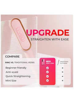 TYMO TYMO Ring Hair Straightener with Built-in Comb, Pink Color  - Image 3