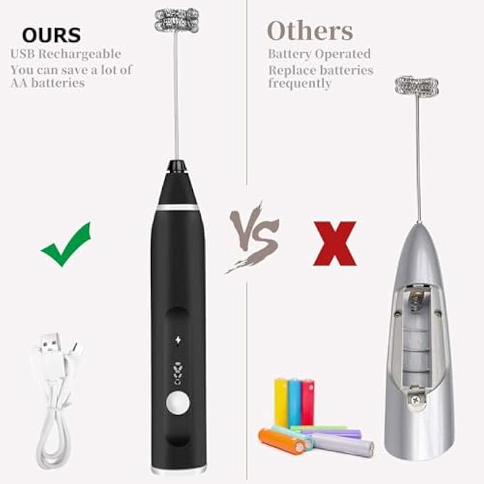 Shinzy Milk Frother Usb Rechargeable Handheld Electric Foam Maker With 2 Stainless Whisks 3Speed Adjustable Perfect For Bulletproof Coffee Lattes Cappuccino Matcha Hot Chocolate - Image 5