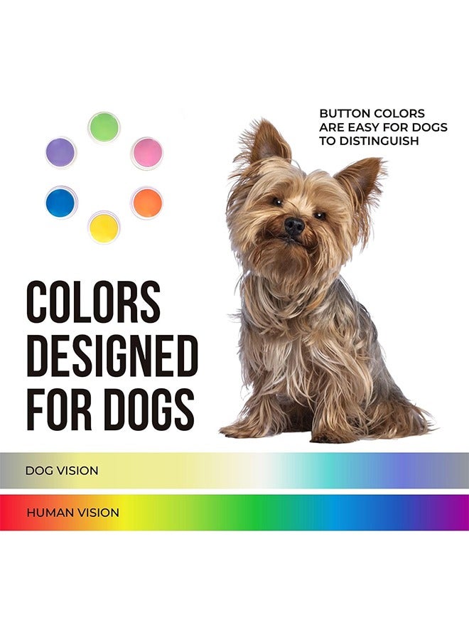 Organizer Talking Buttons for Dogs - Dog Training Push Buttons -Talk Commands into 2 Speaking Buttons for Easily Training Dogs - Image 4