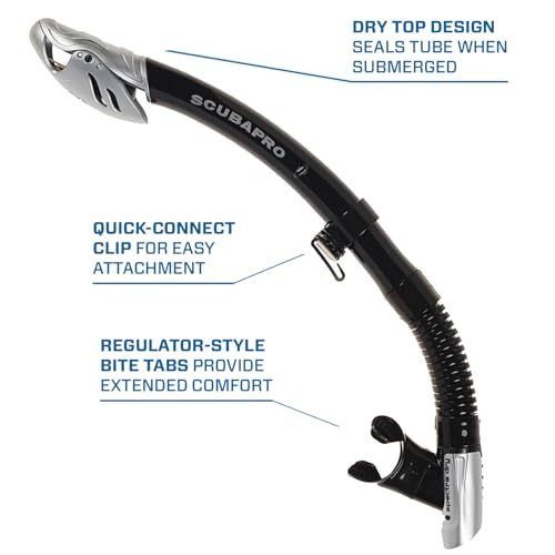 SCUBAPRO Spectra Dry Snorkel with Purge Valve, Flexible Lower Corrugated Tube, Regulator-Style Mouthpiece and Quick-Connect Clip, Black/Silver - Image 4