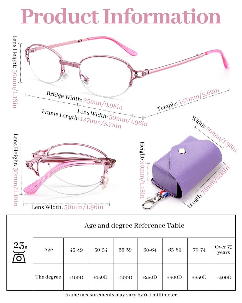 LUFF Pocket Folding Reading Glasses - Full Frame Stability | Portable 50mm Fold w/Case | Anti-Eye Strain Blue Light Blocking - Image 3