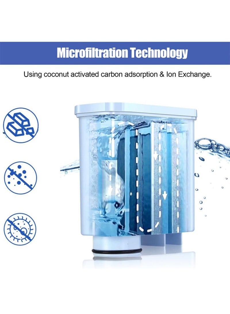 Bukela Philips Calc And Water Filter Compatible with for Philips Aqua Clean CA6903/10 White, Aqua Clean Water Filter for Fully Automatic Coffee Machines Dedicated, Anti-Lime Scale Water Purifier, Automatic Coffee Machines Filter ,Improve Water Quality - Image 2