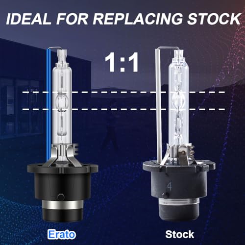 Erato D4S Headlight Bulbs 8000K 35W Ice Blue Xenon Bulbs 12V Car Replacement Bulbs - Pack of 2 - Image 3